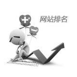 峄城聚众:网站关键词排名关键词竞争程度研究