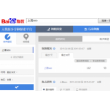 峄城如何利用搜索引擎来判断关键词的难易