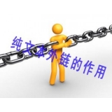 峄城纯文本外链对于网站排名的作用