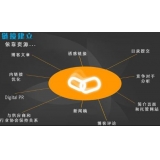 峄城什么样的外链才是高价值的外链