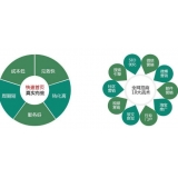 峄城SEO关键词排名为何越来越难做了
