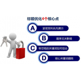 峄城标题的简化是否对核心关键词排名有提升